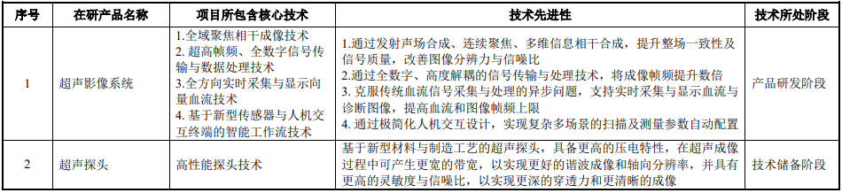 微信图片_20220602103111.png 微信图片_20220602103111.png