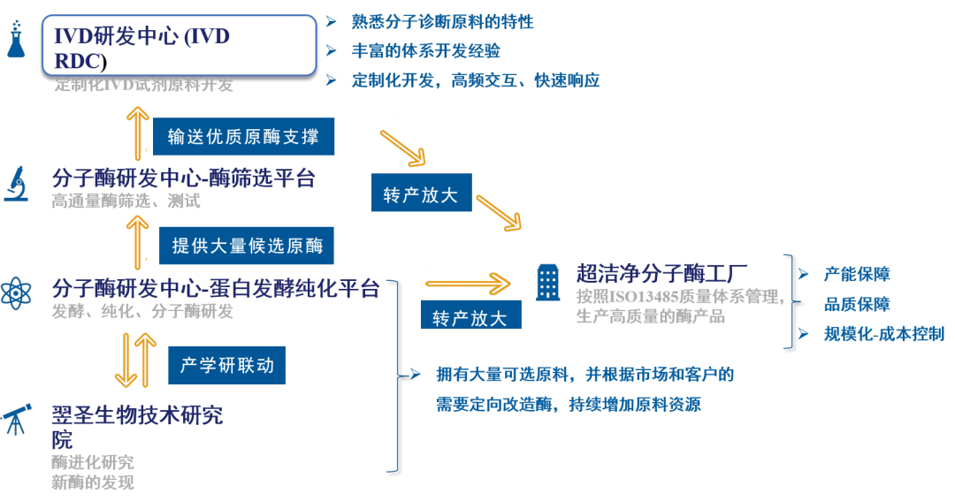 微信图片_20220610152357.png 微信图片_20220610152357.png