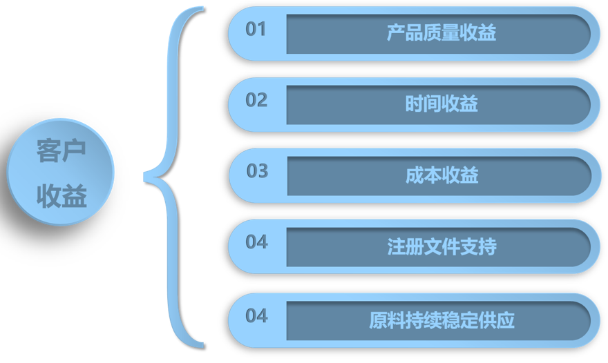 微信图片_20220610152429.png 微信图片_20220610152429.png