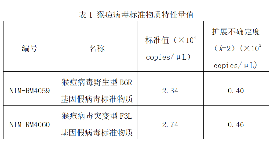 微信图片_20220728174732.png 微信图片_20220728174732.png