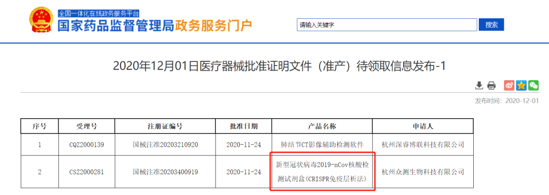 国内首款CRISPR技术新冠试剂获批!