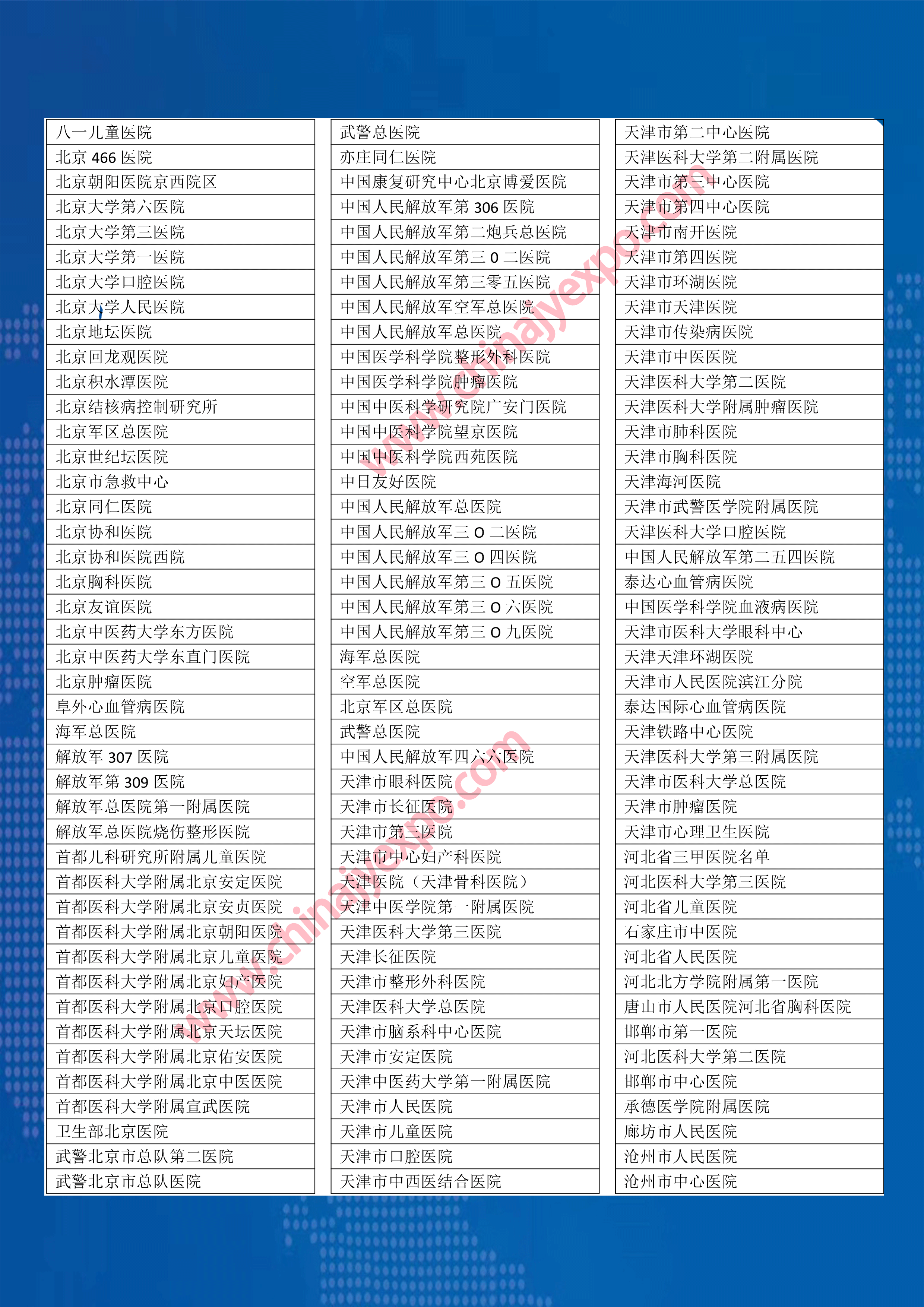 大会鸣谢医院单位名单