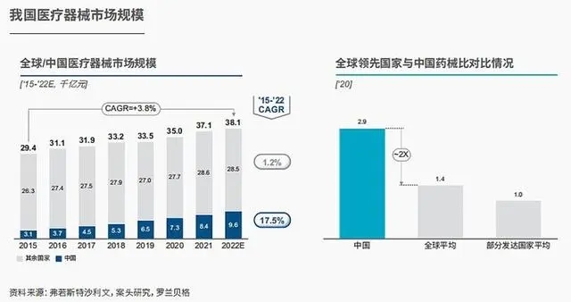 “甲流”进入高发期，超50款IVD试剂助力检测