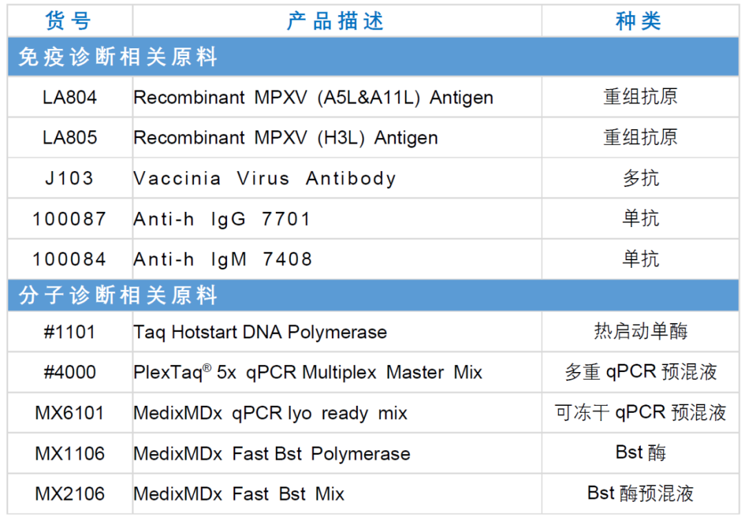 微信图片_20220913132817.png