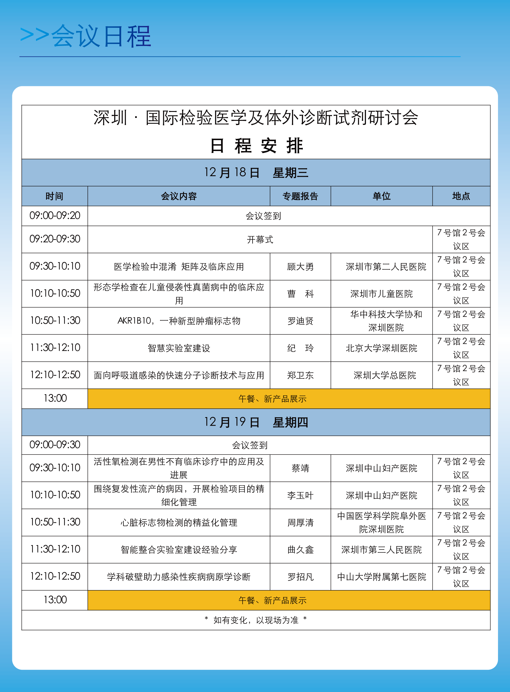 深圳·国际检验医学及体外诊断试剂研讨会会议内容